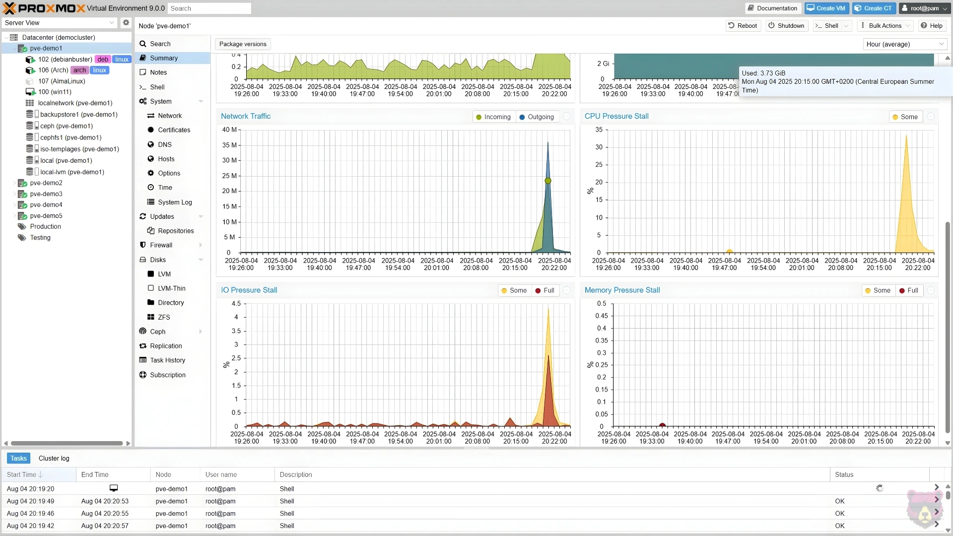 Proxmox 9.0 Metrics.
